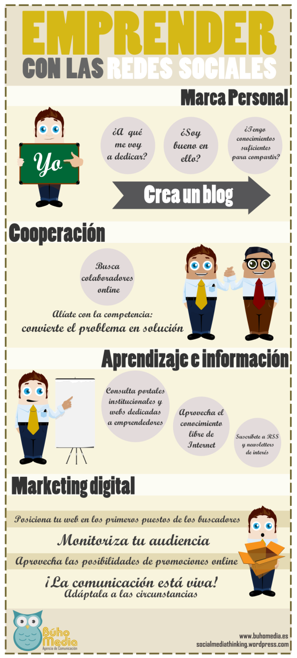 infografia_empender_con_redes_sociales